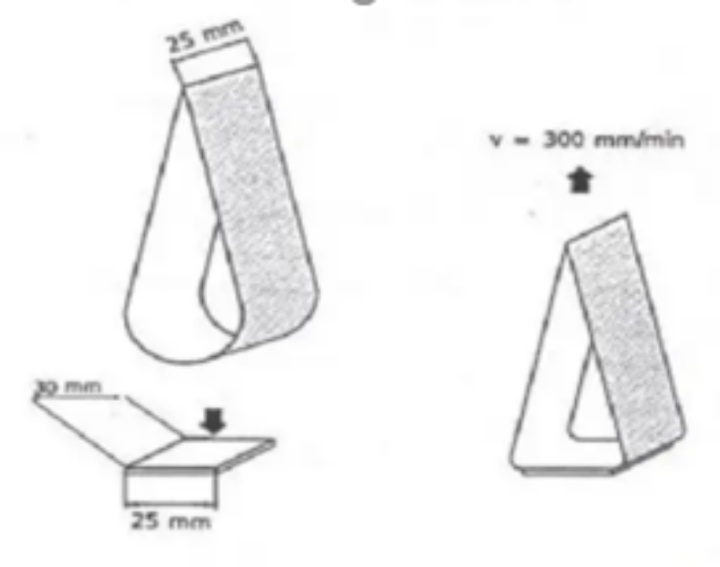 環(huán)形初粘試驗需要注意什么？
